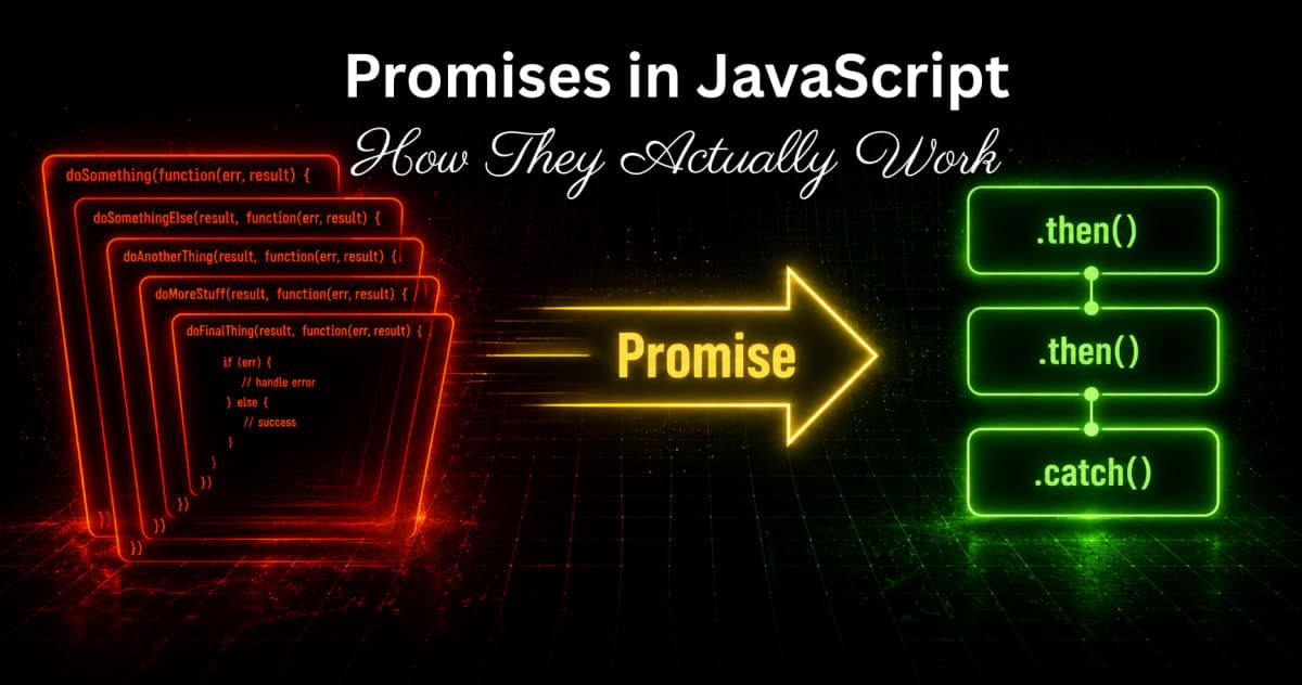 Promises in JavaScript - How They Actually Work