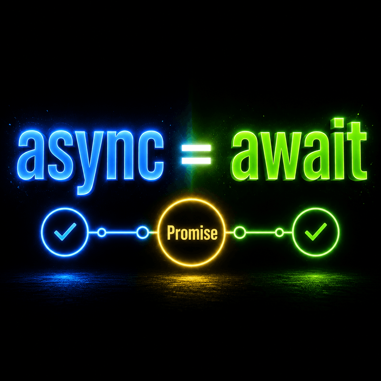 Async/Await in JavaScript - How It Actually Works and Why It Exists